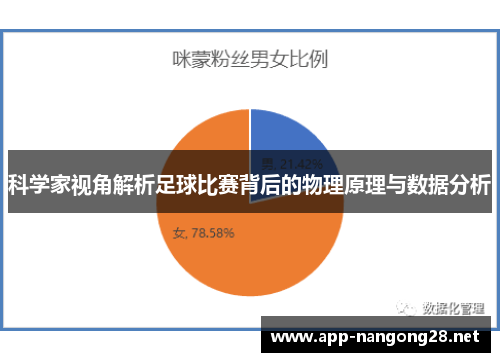 科学家视角解析足球比赛背后的物理原理与数据分析